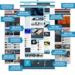 MH Magazine WordPress Theme