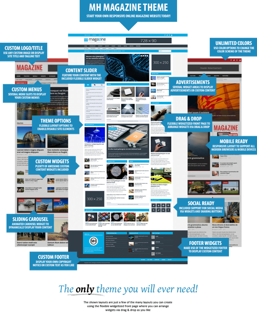 MH Magazine WordPress Theme