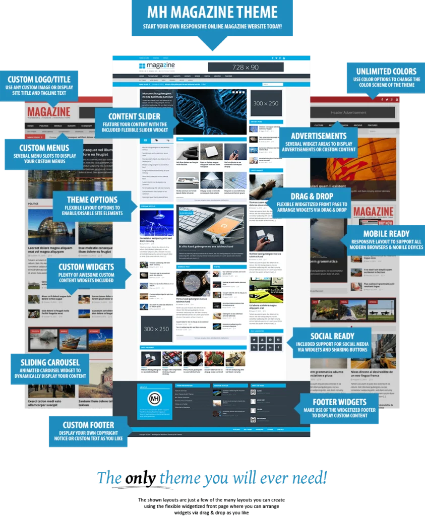 MH Magazine WordPress Theme