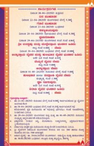 🎉 Nemoothsava CDR Invitation Template | Fully Editable 8.5" x 5.5" Design - Image 4