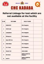 Government Hospital & Community Health Centre Awareness Posters – High-Quality Healthcare Communication DesignsStickers 13X19 Size - Image 13