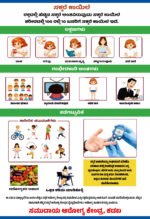 Government Hospital & Community Health Centre Awareness Posters – High-Quality Healthcare Communication DesignsStickers 13X19 Size - Image 20