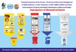 Government Hospital & Community Health Centre Awareness Posters – High-Quality Healthcare Communication DesignsStickers 13X19 Size - Image 22