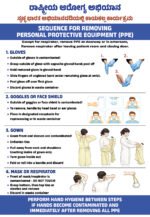 Government Hospital & Community Health Centre Awareness Posters – High-Quality Healthcare Communication DesignsStickers 13X19 Size - Image 25